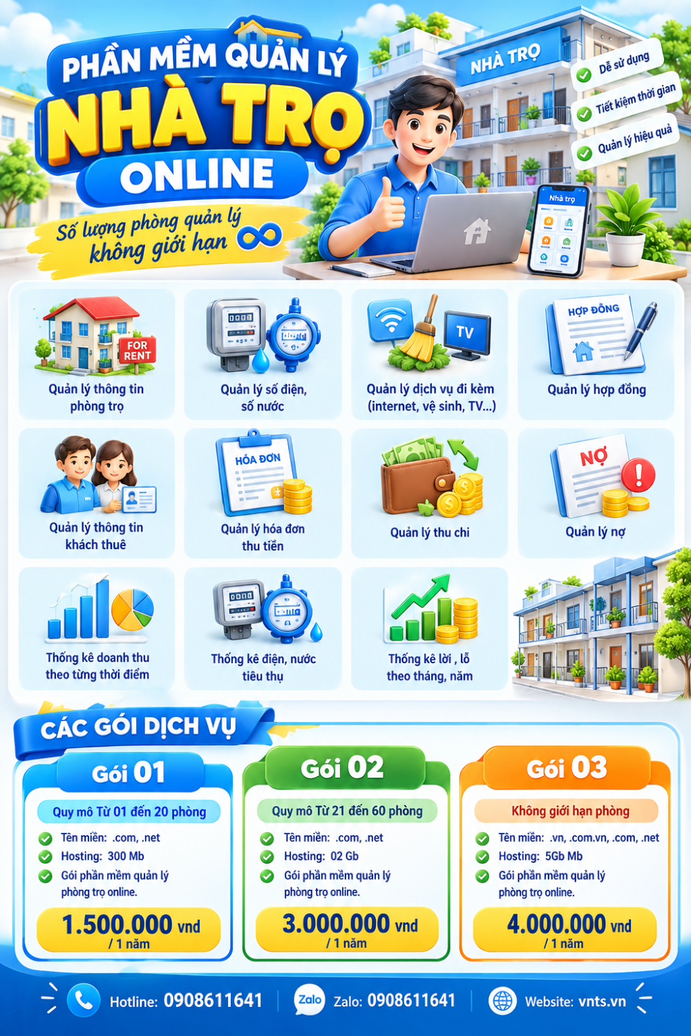 Phan mem quan ly phong tro online